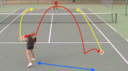 More time less time | Forehand Backhand Drill