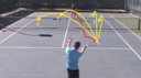 4 Zones | Forehand Drills