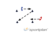 4-Cone Agility Test | Speed Footwork