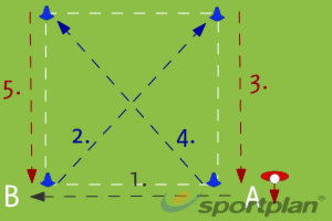 Modified Southeast Missouri SEMO agility drill Speed Sportplan