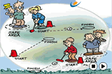 Putting CourseTri Golf CourseGolf Drills Coaching
