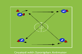 Figure of 8 - Passing and Kicking | Samples