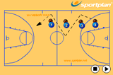 In and Out Dribble Relay | Dribbling Relay
