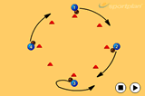 Round and Change | Dribbling