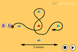 Confusion | Dribbling Relay