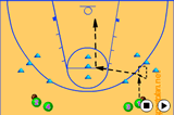 Crossover Dribble with Lay up | Dribbling Relay