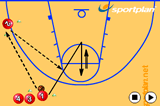 Pass and to the circle - shot relay | Shooting