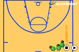 Spin Dribble and Shoot | Shooting