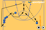 Off the screen shooting drill | Screening