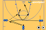 Pass, Cut and Shoot 5 | Footwork and Movement