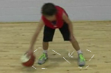 Figure 8 | Advanced Ball Handling