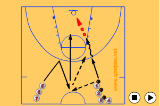 Two Pass Lay up Drill | Shooting