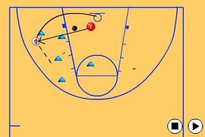 Random shot competition Shooting - Basketball Drills, | Sportplan