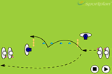 Off Spin - Generate turn | Fast and spin bowling