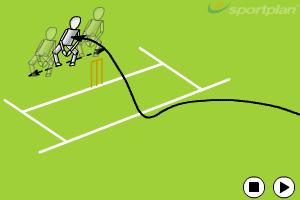 Taking Straight Ball