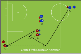 Pass and Release relay | Passing and Receiving