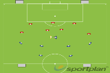 Four Goal Game with spare player | Conditioned games