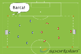 Barcelona Small Sided Game | Possession