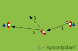 2 touch 3's Passing | Passing and Receiving