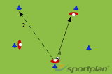 3 Man Pass and Run 2 | Passing and Receiving