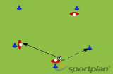 3 Man Pass and Run | Passing and Receiving