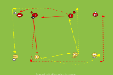 Running and Passing At Speed | Passing and Receiving