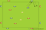 Movement Related | Passing and Receiving