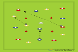 Movement Related SSG | Passing and Receiving