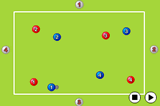 Passing and Receiving | Possession