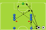 Pass, support and shoot | Shooting