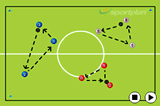 Keep ball and kick theirs | Passing and Receiving