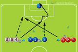 run onto ball and shoot | Shooting