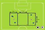 Minefield Passing | Possession