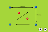 Through Ball in the Triangle | Possession