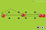 Turn and Pass 2 | Passing and Receiving