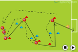 Pass and follow circuit | Passing and Receiving
