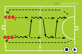 Pass and Move | Passing and Receiving