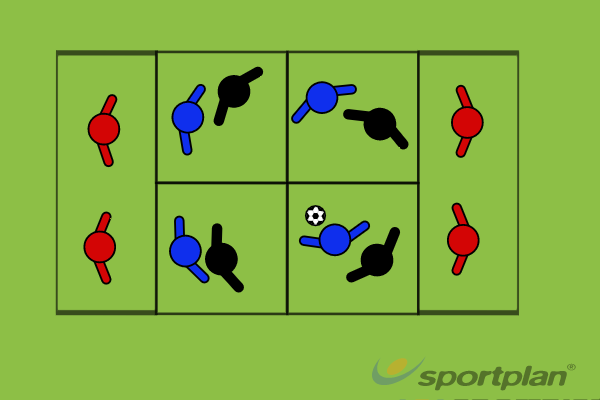 1 v 1 Passing Grid 1 v 1 skills - Football Drills, | Sportplan