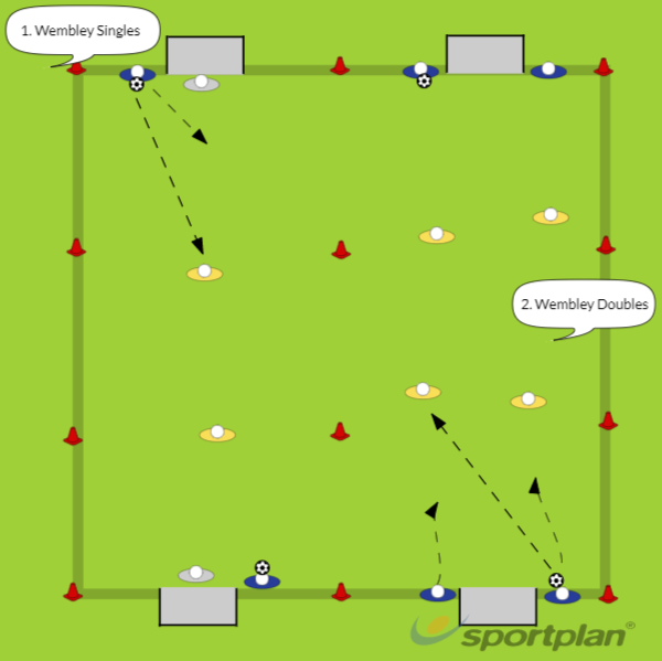 Wembley Singles/Doubles Conditioned games - Football | Sportplan