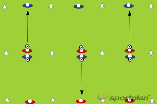 Download Heading unopposed Heading - Football Drills, Football ...