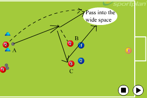 Introduce Overlapping runs to your team with this simple to set up and