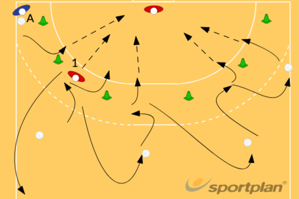 1 1 Duels 217 Shooting Defend Shooting Handball Sportplan