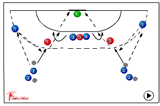 One-two, Pass and Pivot | 319 diving and shooting