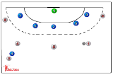 533 attacking against man-to-man defence | 533 attacking against man-to-man defence