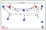 328 blocking ball and attacker's ways | 328 blocking ball and attacker's ways