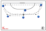 warming-up : 3:3 position play | warming up
