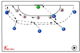 Quick passing and shooting | 541 attacking in powerplay situations