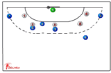 Pave the way through | 541 attacking in powerplay situations