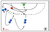 Draw in the defender - Running center shot | 560 complex shooting exercises