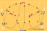 Complex shooting drill | 319 diving and shooting